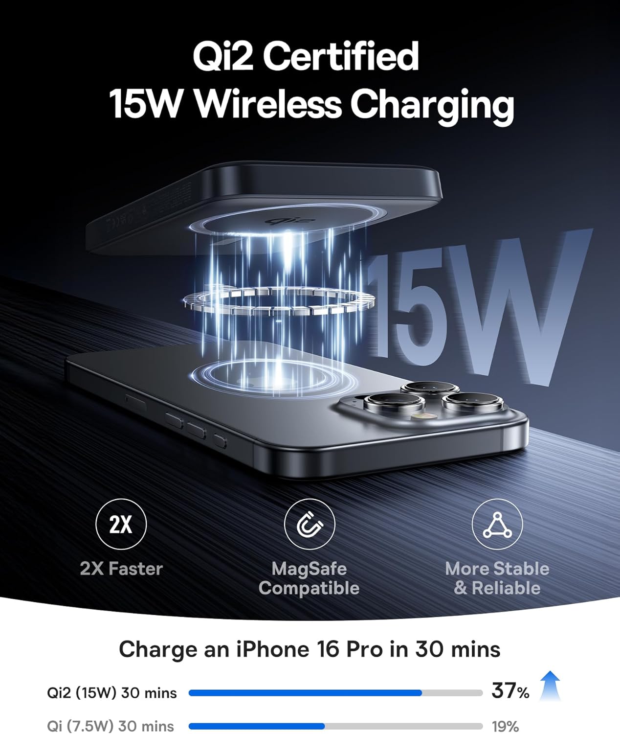 Baseus for MagSafe Portable Charger, Qi2 Certified 15W Wireless Magnetic Power Bank 10000mAh with USB-C Cable 22.5W PD Charging, Battery Pack Compatible with iPhone 16/15/14/13/12 Pro/Pro Max Series