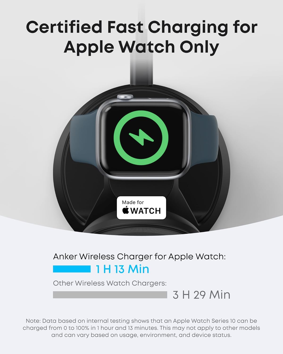 Anker MagSafe Charger Compatible, MagGo 3-in-1 Charging Station, Nano Charging Stand, Qi2 Certified 15W Magnetic Wireless Charger Dock Stand, For iPhone16/15/14, Apple Watch,AirPods (Adapter Included)