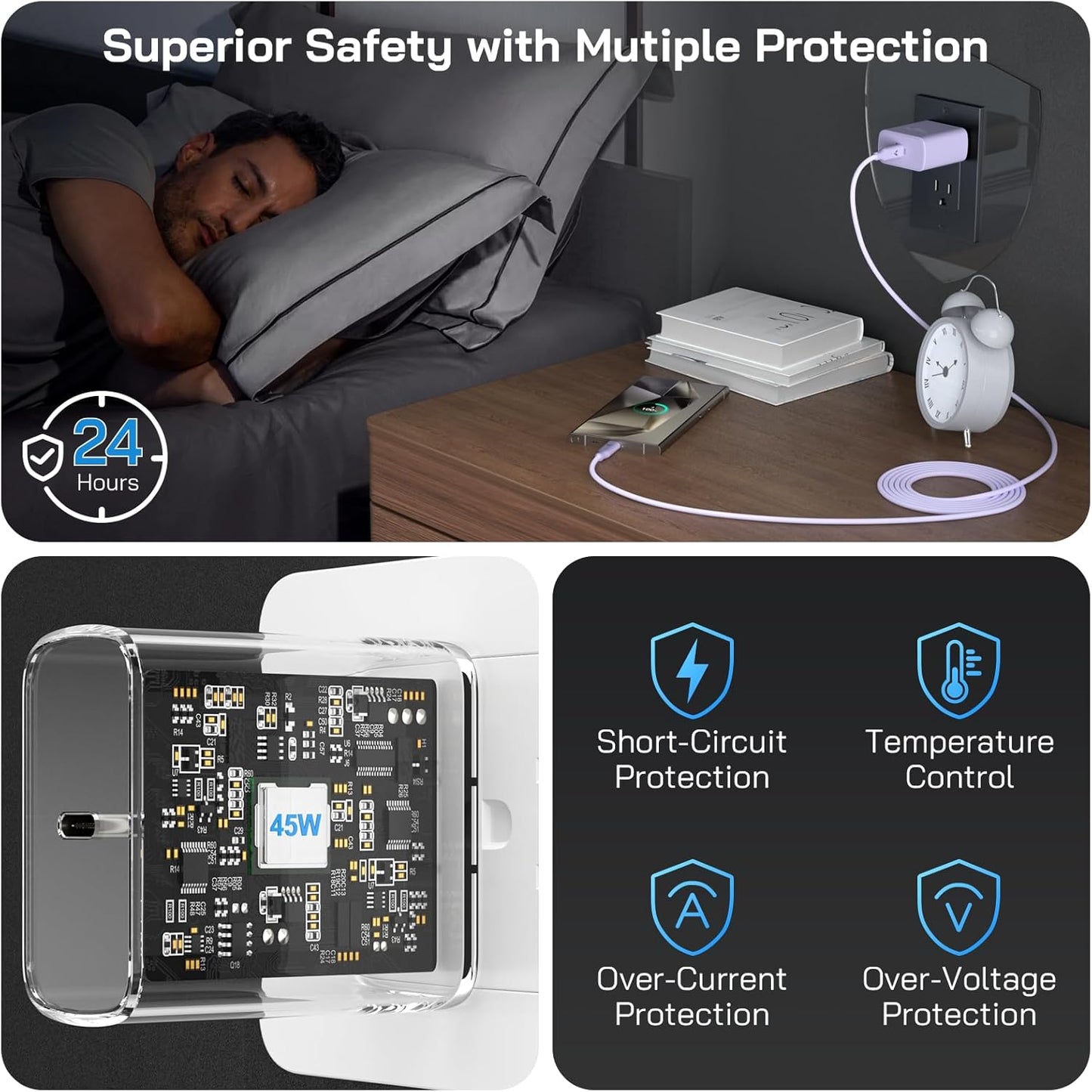 45W Super Fast Charger USB C, 45 Watt Type-C Android Phone Charger Fast Charging Block with 10FT Type C Cords for Samsung Galaxy S25 Ultra/S24 Ultra/S24+/S23 Ultra/S22 Plus/S20,Tab S9/S8 Ultra(Purple)