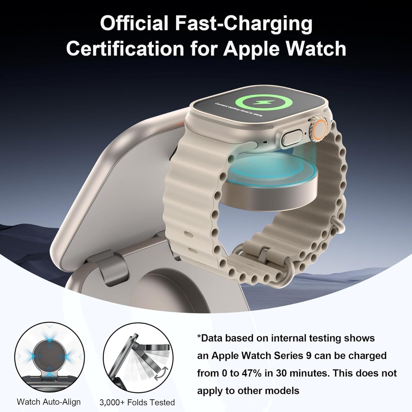 5-in-1 Wireless Charger for MagSafe, AC ISLAND Portable Travel Charging Station, 15W Max Fast Foldable Magnetic Stand, Evolved for iPhone 16/15/14/13 Series, Apple Watch, AirPods (with 35W Adapter)