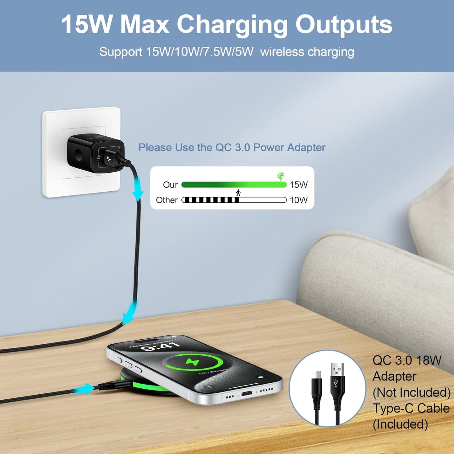 Samsung S25 Wireless Charger Fast Charging Pad Android Charger for Samsung Galaxy S25 Ultra/S24/S23/S22/S21/S20/iPhone 15/16 Pro 15W Fast Wireless Phone Charger Station for Pixel 9a/9 Pro xl/8a/8/7a/6