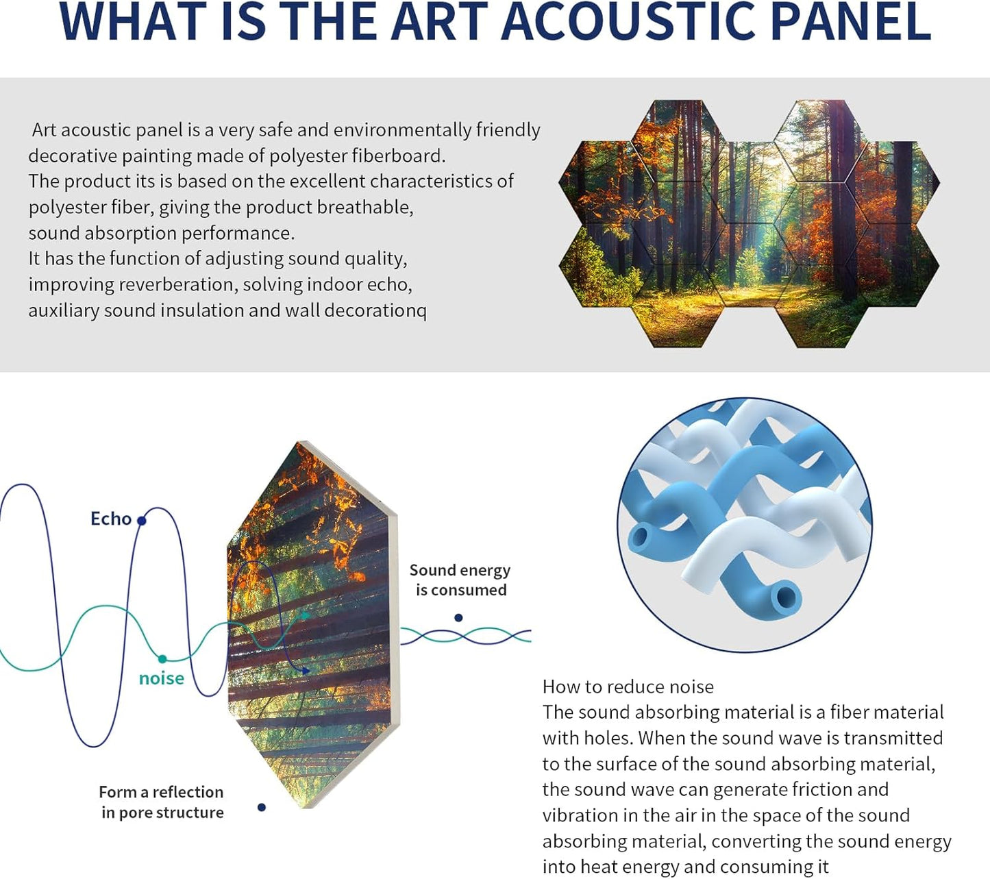 Mollywell Art Acoustic Panels, Soundproofing, Wall Decoration, Suitable for Decorative Soundproof Wall Panels, Room Aesthetics & Echo Reduction (Forest Autumn), 12x10x0.4 Inch