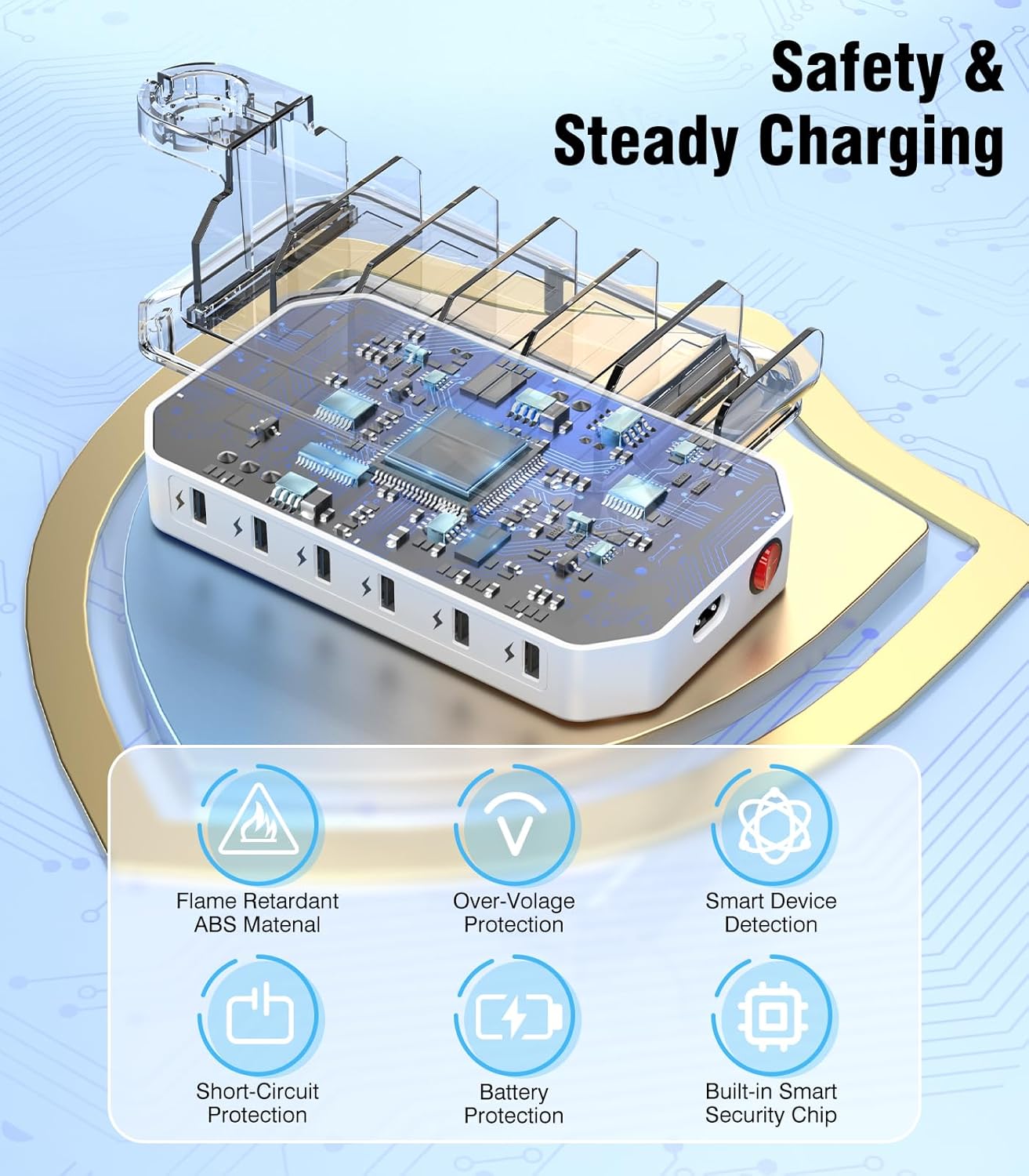 𝟐𝟎𝟐𝟓 𝐔𝐩𝐠𝐫𝐚𝐝𝐞𝐝 Charging Station for Multiple Devices【Smart IC Tech & Adjustable Dividers】 6-Port USB Charging Dock Compatible w/iPhone/Android/MacBook/Tablet/Kindle & Other Electronic