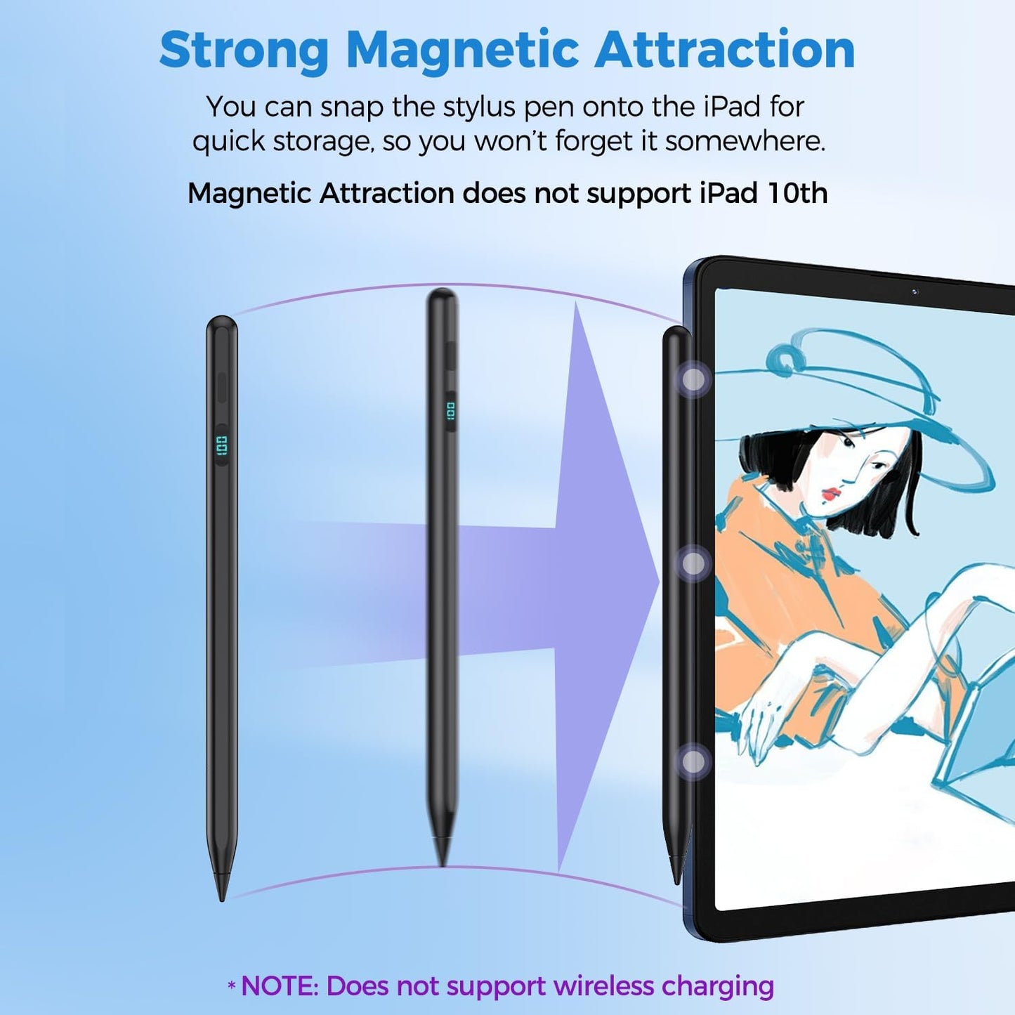 iPad Stylus Pencil(5 Extra Tips) with Magnetic Attachment,USB-C Faster Charge,Tilt Sensitivity Palm Rejection,Compatible with2018-2025 iPad ProM4/12.9/11,Air M3/M2/3/4/5,iPad6-11,Mini5/6/7Gen（Black）