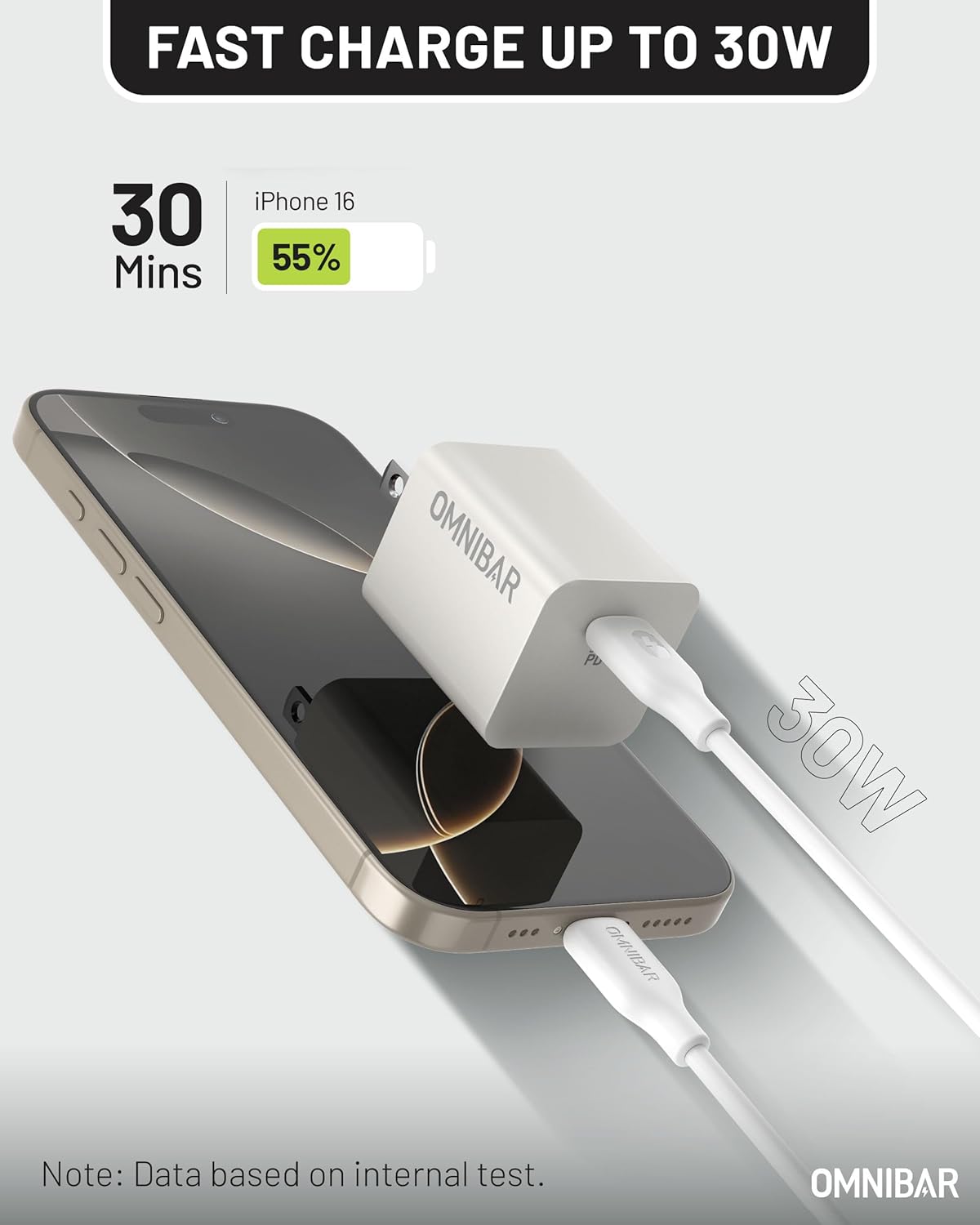 30W USB C Charger,GaN Fast Wall Charger Block,PD3.0 PPS USB-C Power Adapter for Google Pixel 9/9 Pro/9 Pro XL/8/8a/8 Pro/iPhone 16/15/14/13 and More Series, Galaxy, iPad, Compatible with MagSafe,White