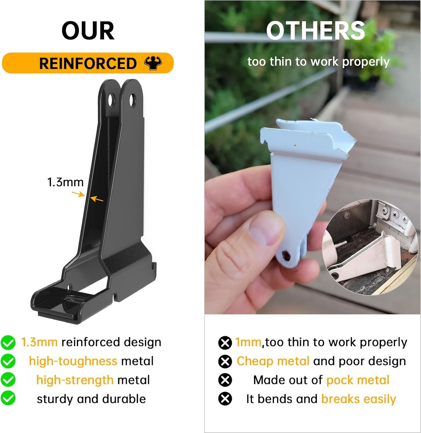 Thickened Storm Door Closer Bracket，Repair Jamb Bracket Compatible with Andersen，Durable Screen Door Closer Replacement Parts Kits with Emco/Larson/Pella, Protecting Doors from Damage from Winds