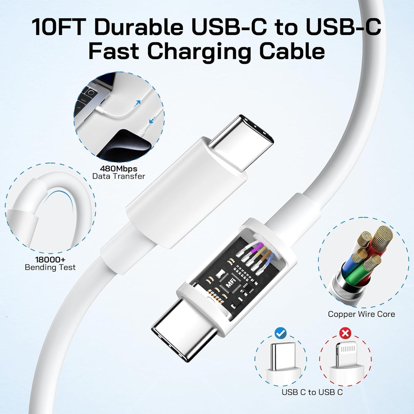 30W USB C i Phone 16 15 Charger Fast Charging, 3PACK Wall Charger for iPhone 16 15 Pro Max Charger Cord 10FT Fast Type C Charger Block for iPhone 16/16 Pro/15 Plus/15 Pro/15 Pro Max, iPad Pro, White