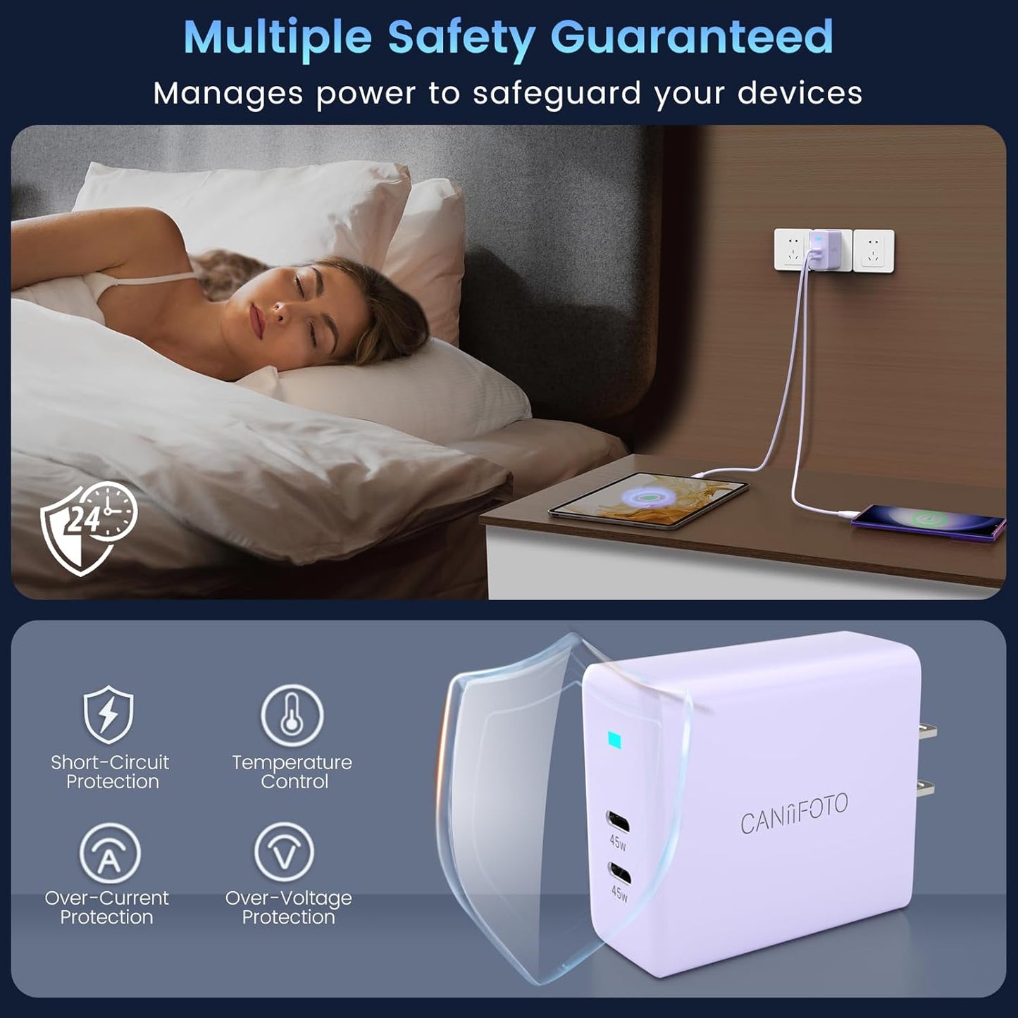 2Port 45W Super Fast Charger Type C, 2Pack 45W USB-C Charger Fast Charging for Samsung Galaxy S24 Ultra/S24+/S24/S23 Ultra/S23+/S22/S20/Note10+ with 2X 10ft Type C Cord (Purple)