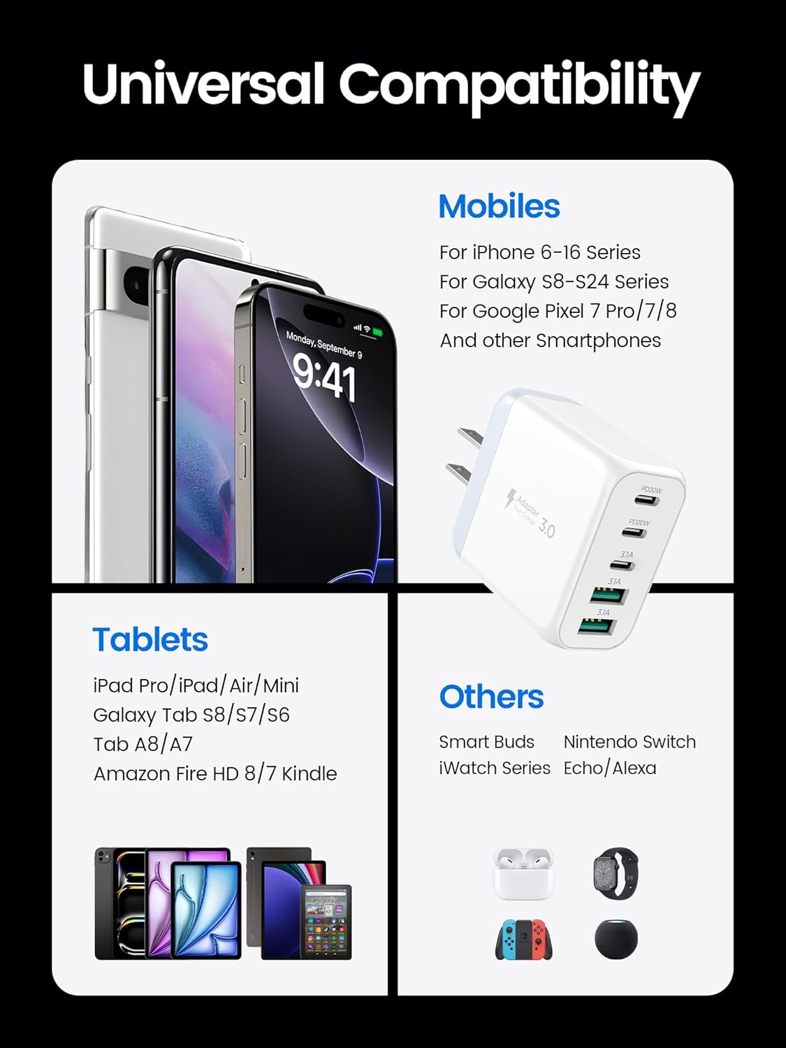 USB C Charger Block,EIZLXQ [2-Pack] Type C Charger Fast Charging,50W 5-Port USB Wall Chargers Multiport Type C Charging Block Cube for iPhone 16 15 14 13 12 11 Pro Max XS,iPad,Samsung&More-3C2A-White