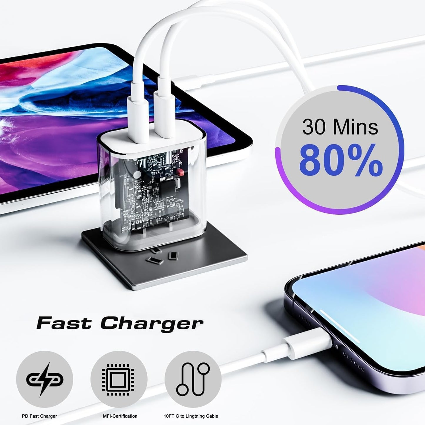 for iPhone Fast Charger,Dual Port USB C iPhone Charger Fast Charging Block,Super Fast Apple Double Type C Wall Charger,2Pack 10FT Quick USB C Lightning Cable for iPhone 14 Pro Max/13/12 MiNi/11/XS/XR