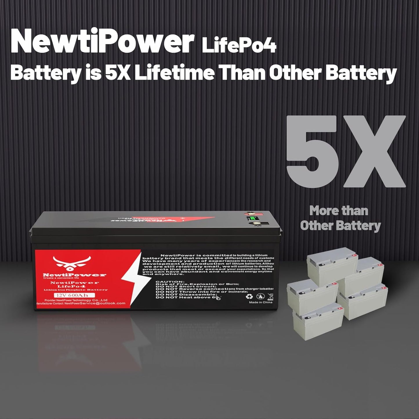 12V 600Ah Lithium LiFePO4 Battery with 250A BMS Grade A Cells Deep Cycle Rechargeable Battery,10000+ Cycles,Perfect for Golf Cart,Off Grid Applications (12.8V 600Ah)