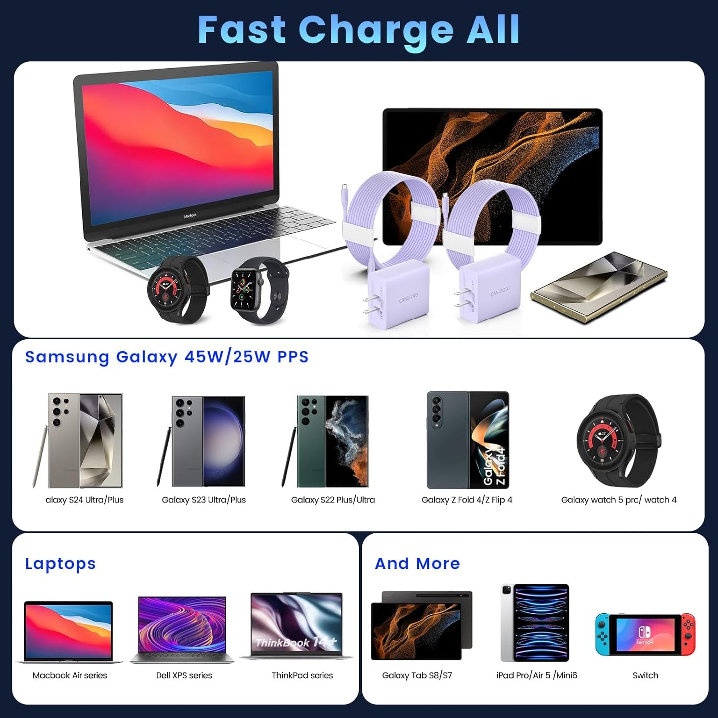 2Port 45W Super Fast Charger Type C, 2Pack 45W USB-C Charger Fast Charging for Samsung Galaxy S24 Ultra/S24+/S24/S23 Ultra/S23+/S22/S20/Note10+ with 2X 10ft Type C Cord (Purple)