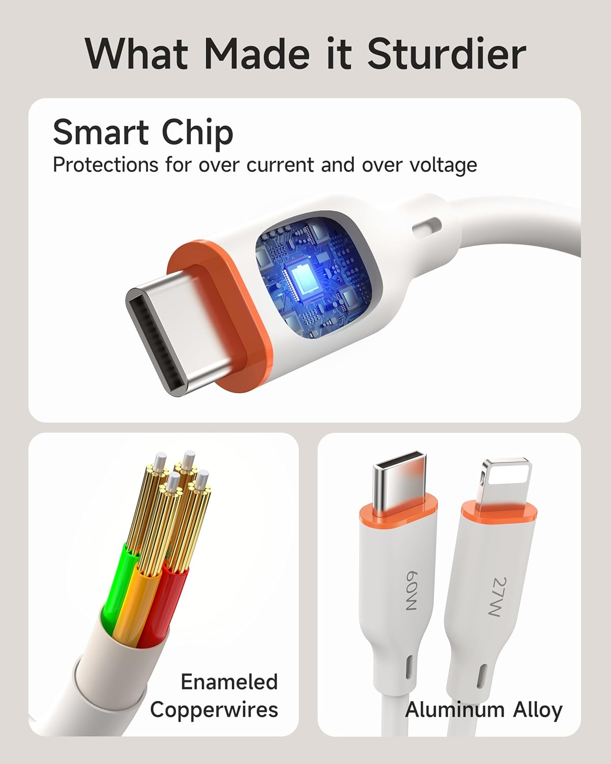 for Apple Watch Charger,3-in-2 Silicone Multi Charging Cable Travel Fast Charger Cord with USB C/Lightning Ports –Tangle-Free for iWatch Ultra/SE/10-1, iPhone 16-12/PS5/Nintendo Switch-4FT