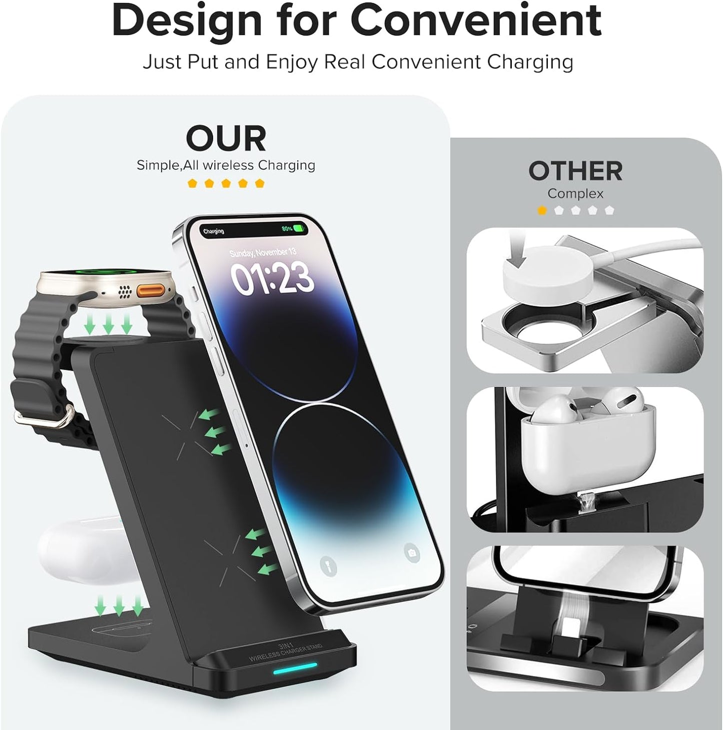 Wireless Charging Station, 3 in 1 Fast Wireless Charger Stand for Multiple Devices Apple Watch Ultra Series 10 9 8 7 6 SE 5 4 3 2, iPhone 16 15 14 13 12 11 Pro Max/Plus/Mini/X/XS/XR, Airpods Pro