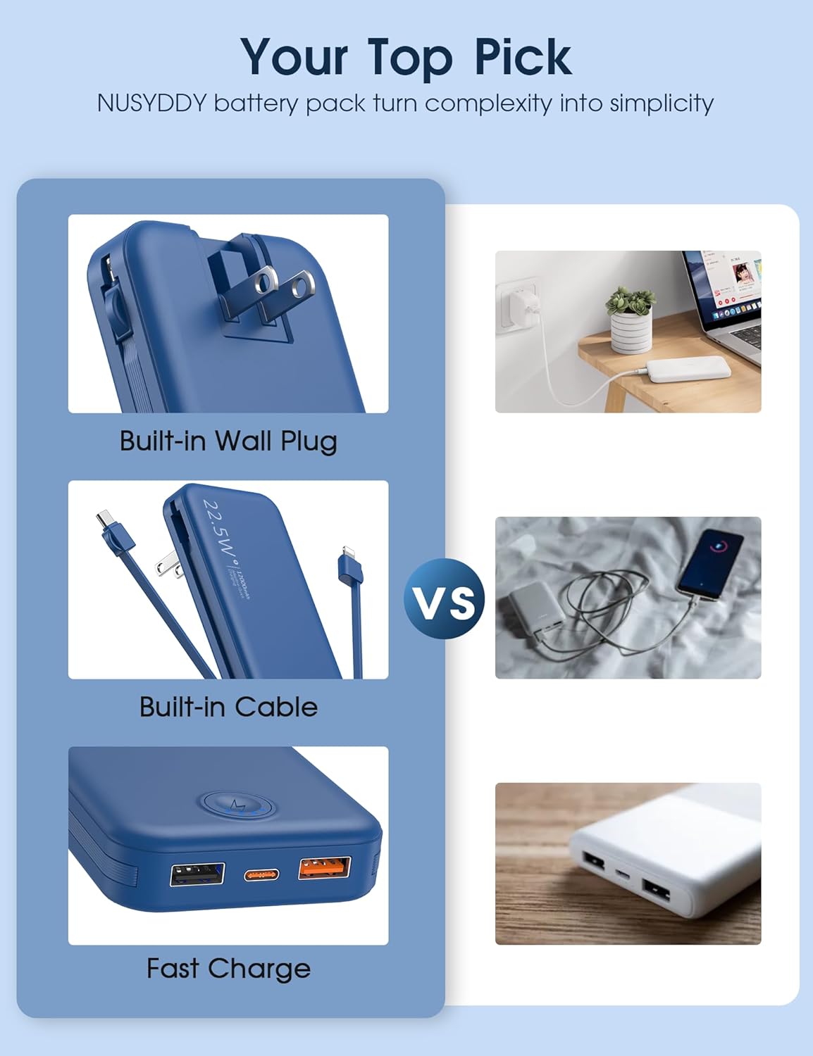 Portable Charger with Built in Cable and AC Wall Plug, USB C Power Bank 12000mAh 22.5W Super Fast Charging, Lightweight Portable Phone Charger Travel Battery Pack for iPhone, Samsung, Tablets (Navy)