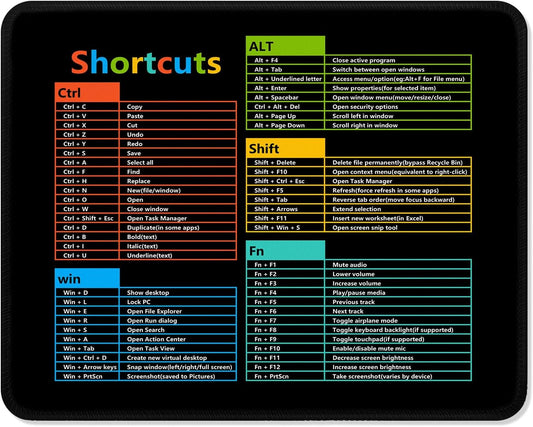 ITNRSIIET Mouse Pad Non-Slip Rubber Base Smooth Surface Stitched Edges Waterproof Durable Compatible with All Mice for Office & Gaming, Desk Accessory, 10.2x8.3x0.12 inch, WinShortcuts