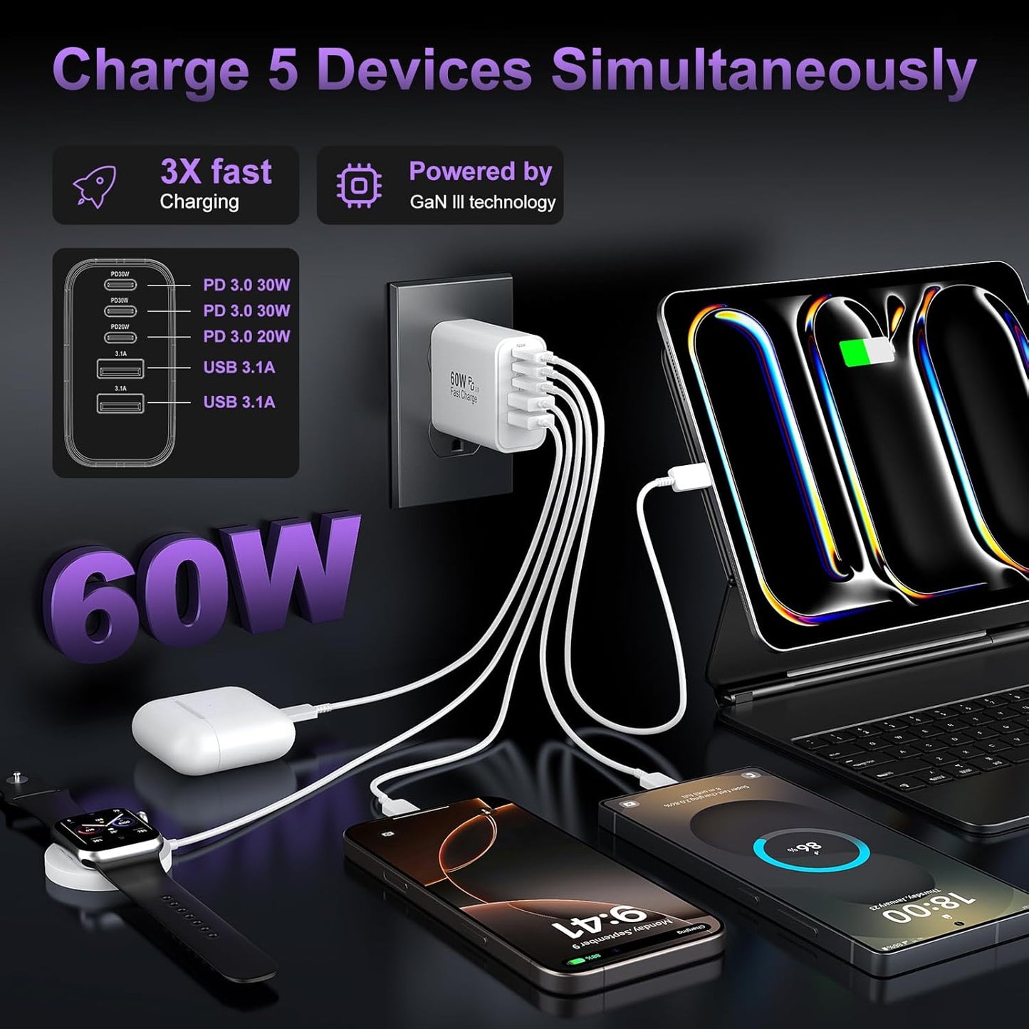 USB C Fast Wall Charger Block, 2Pack 60W USBC Charging Cubes, 5-Port PD+QC Power Adapter Multiport Brick Type C Box Plug for iPhone 16/15/14/13/12/11/Pro Max/Plus, iPad mini/Pro,Galaxy S25/S24