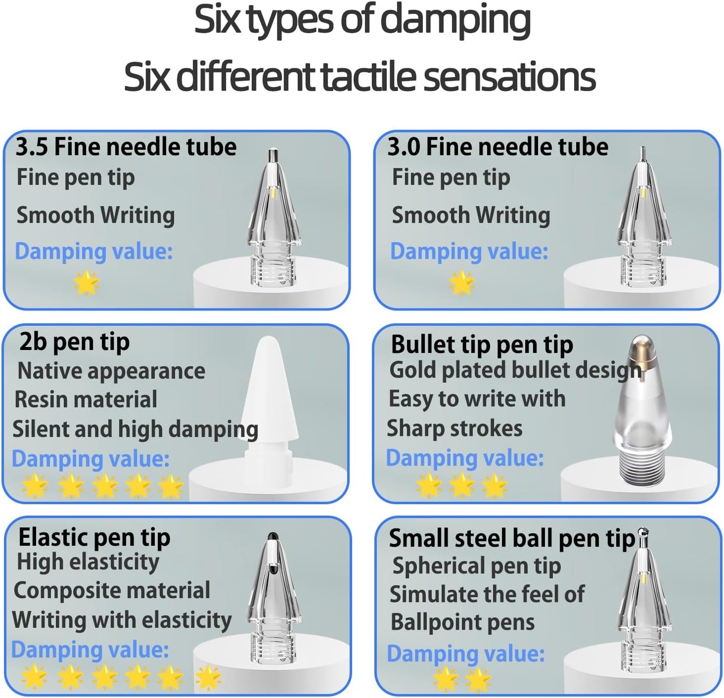 Replacement Pencil Tips for Apple Pencil Pro, Fine Point Metal Tip for Apple Pencil 2nd Generation and 1st Generation/Apple Pencil USB-C Wear-Resistant & Precise Control ipencil Tips Sets with Case