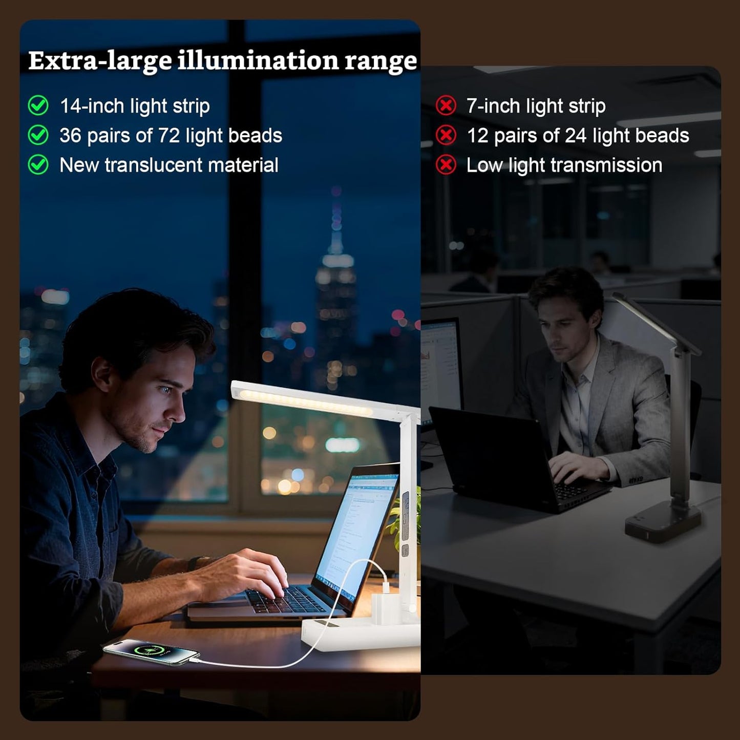 Smart Desk Lamp with Dual USB Charging (Type-C/USB-A) & 2 AC Outlets, Digital Clock, Temperature Display, 5 Color Modes, 5 Brightness, Adjustable - for Office, Bedroom, Dorm Room, Study