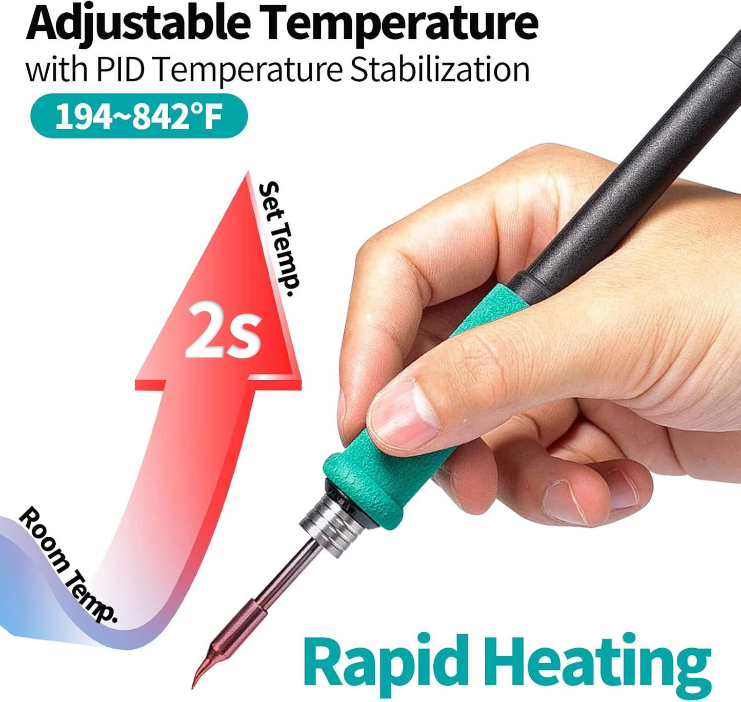 YIHUA 982 Precision Soldering Iron Station Kit with Digital LCD Display, 210 Soldering Tip Cartridge Compatible, Solder Wire Dispenser and, 4 Memory Channels, Auto Shutdown, Rapid Heating