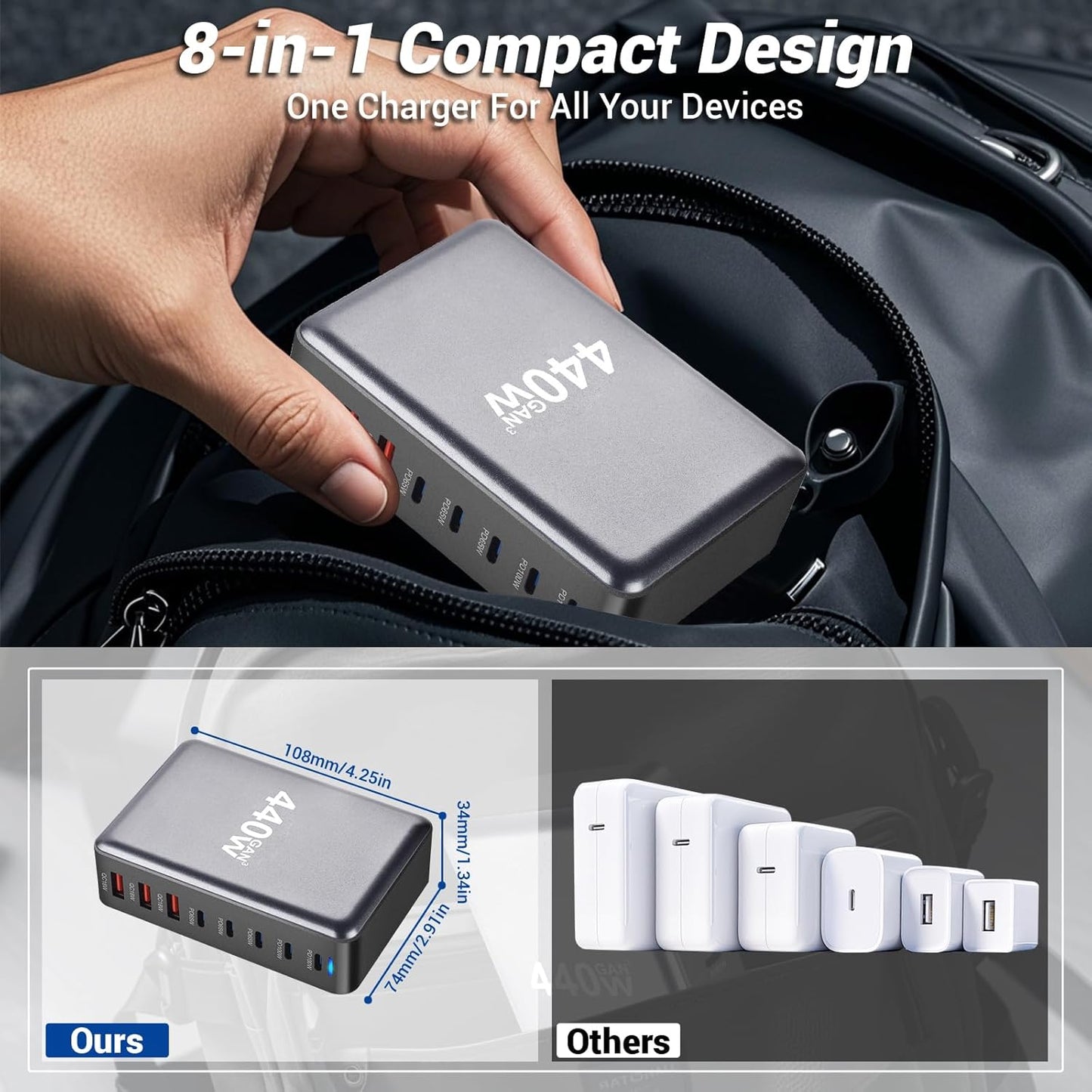 440W USB C Fast Charger Block, 8 Port Charging Station, GaN Ⅲ Multi Port Charging Station Hub for Multiple Devices, Multiport USB Charger Station Compatible with MacBook iPhone iPad Dell