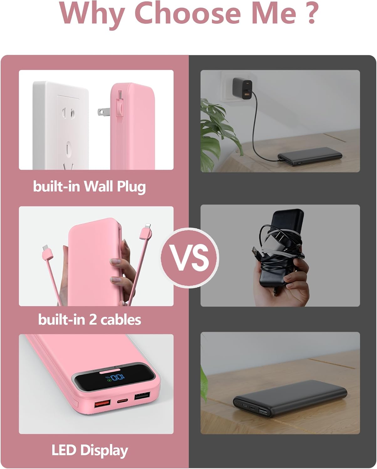 12000mAh Lightweight-Portable-Charger-Power-Bank with Built-in Cables and AC Wall Plug, PD20W USB-C Fast Charging Battery Pack, LED Display External Travel Phone Charger for All iPhone,Samsung,Android