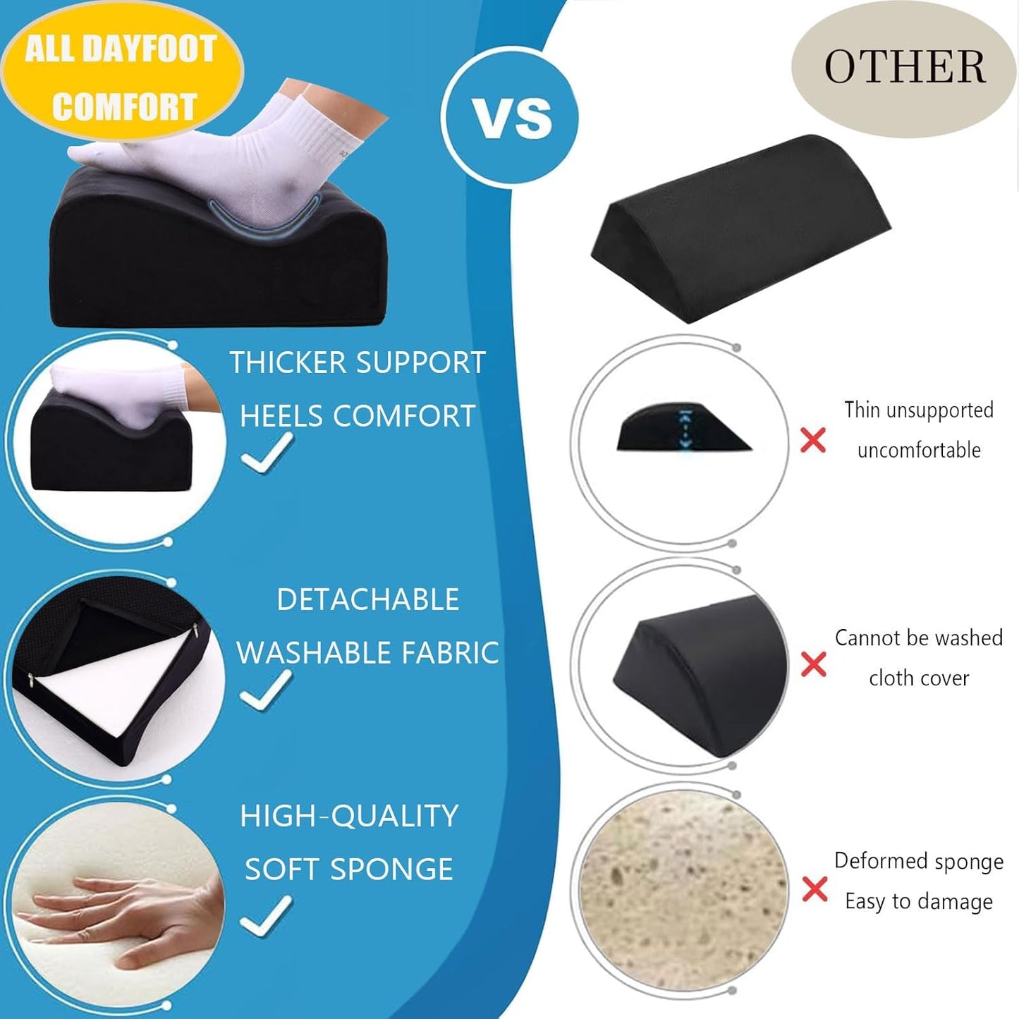 Foot Rest for Under Desk at Work, Ergonomic Under Desk Footrest with Washable Cover, Memory Foam Foot Stool for Office Chair & Gaming Chair, Back & Hip Pain Relief, Black