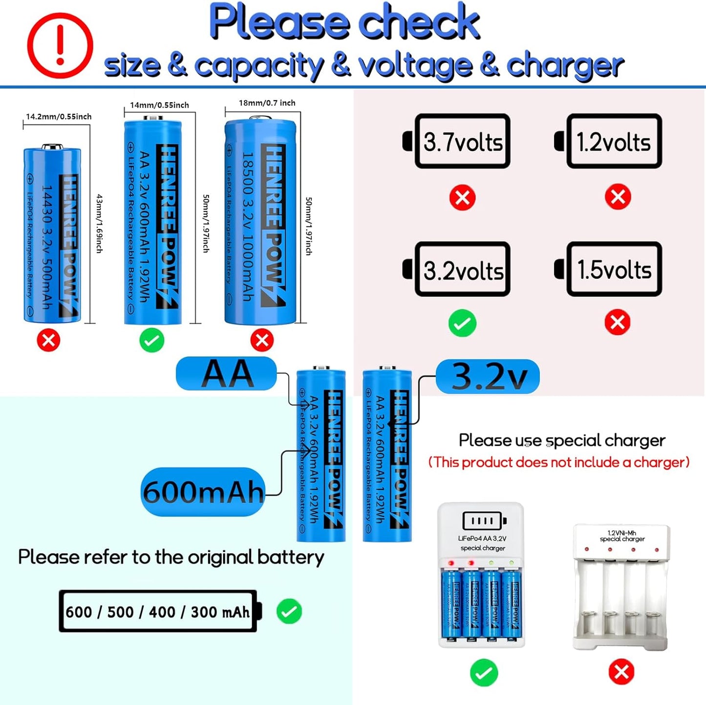 Henreepow AA 3.2v Solar Rechargeable Batteries, LiFePo4 Double A 600mAh 3.2v 1.92wh Solar Battery, 3.2v Rechargeable Batteries for Solar Lights, Wall Lantern, Solar Post Lights（AA-3.2v-6pack）