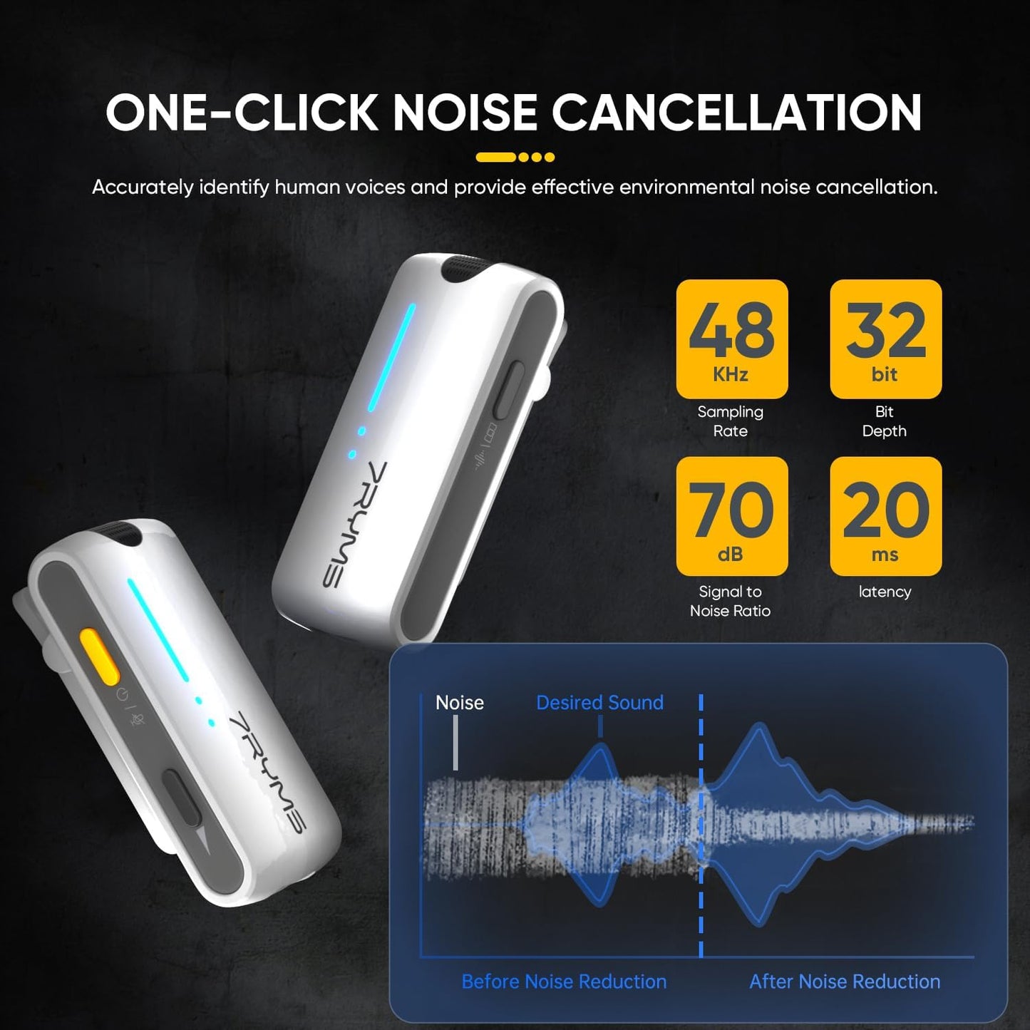 7RYMS iRay DW40 4-Channel Wireless Microphone for Cameras, Camcorders, iPhones, Android Phones, Wireless Lavalier Mic-Noise Canceling, 656ft Range, 12.5H Working, Lav Mic for Video Recording(White)