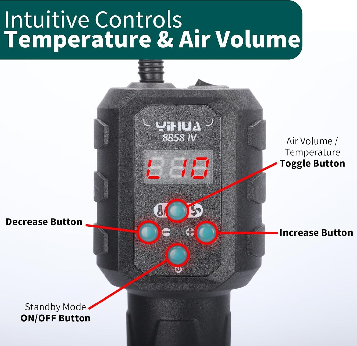 YIHUA 8858 IV Multi-Purpose Heat Gun for Crafting, Electronics Soldering, DIY, Shrink Tubing and Wrap, Torch Marker and Paste, Epoxy Resin with Temperature and Air Volume Control Function, 3 Nozzles