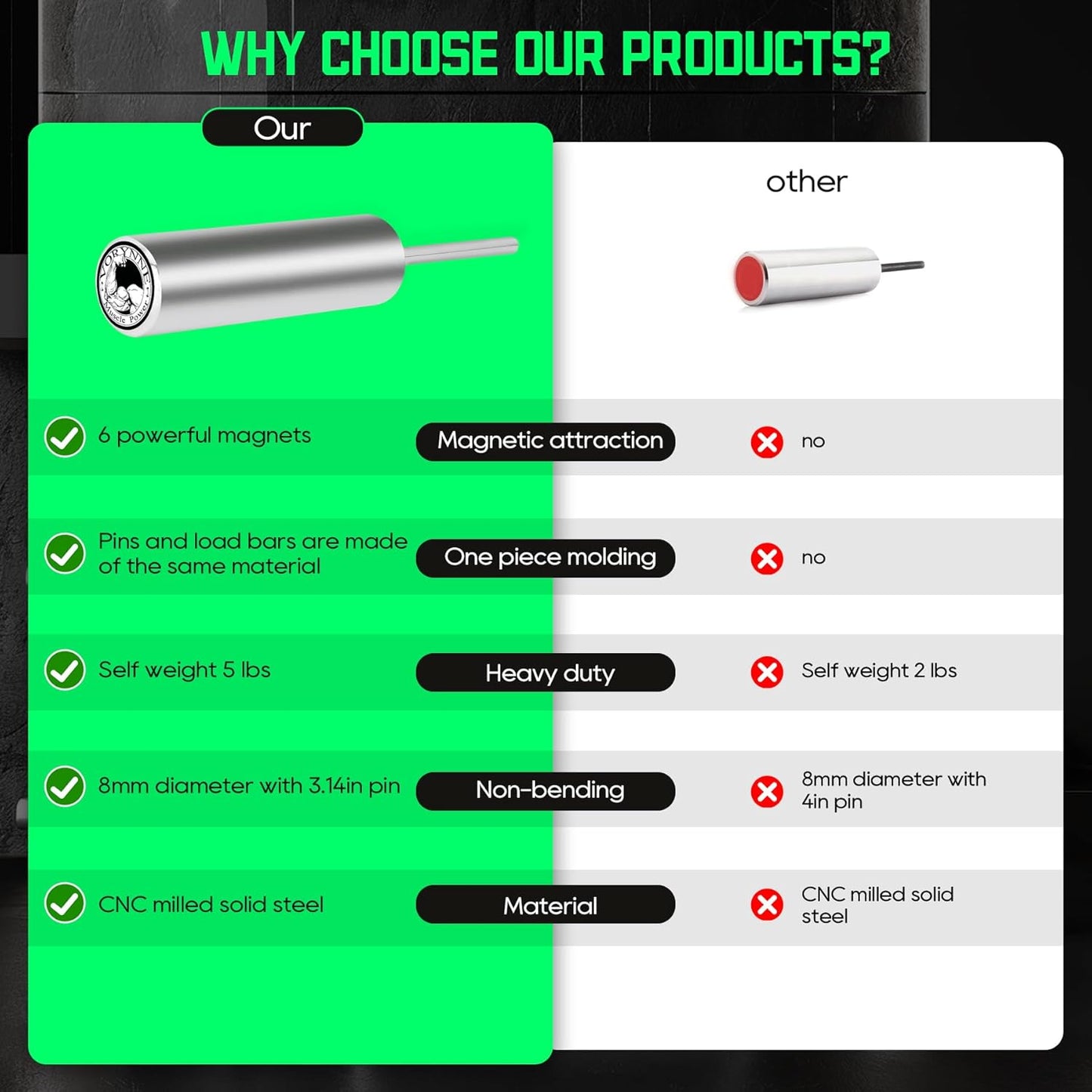 Weight Stack Pin Extender for Gym Cable Machine & Home Gym, Ø10 mm ＆ Ø8 mm, Allowing Additional Olympic Weight Plates, Made of Durable Steel for Secure and Long-Lasting Use