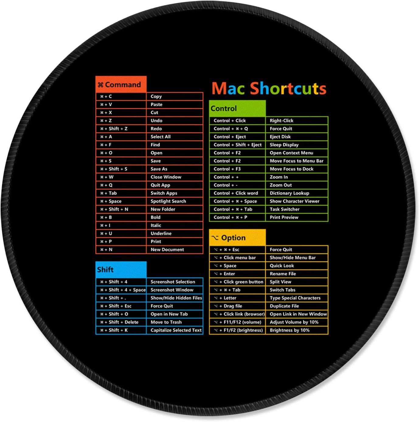 ITNRSIIET Mouse Pad Non-Slip Rubber Base Smooth Surface Stitched Edges Waterproof Durable Compatible with All Mice for Office & Gaming, Desk Accessory, Diameter 8.7 inch, MacShortcuts