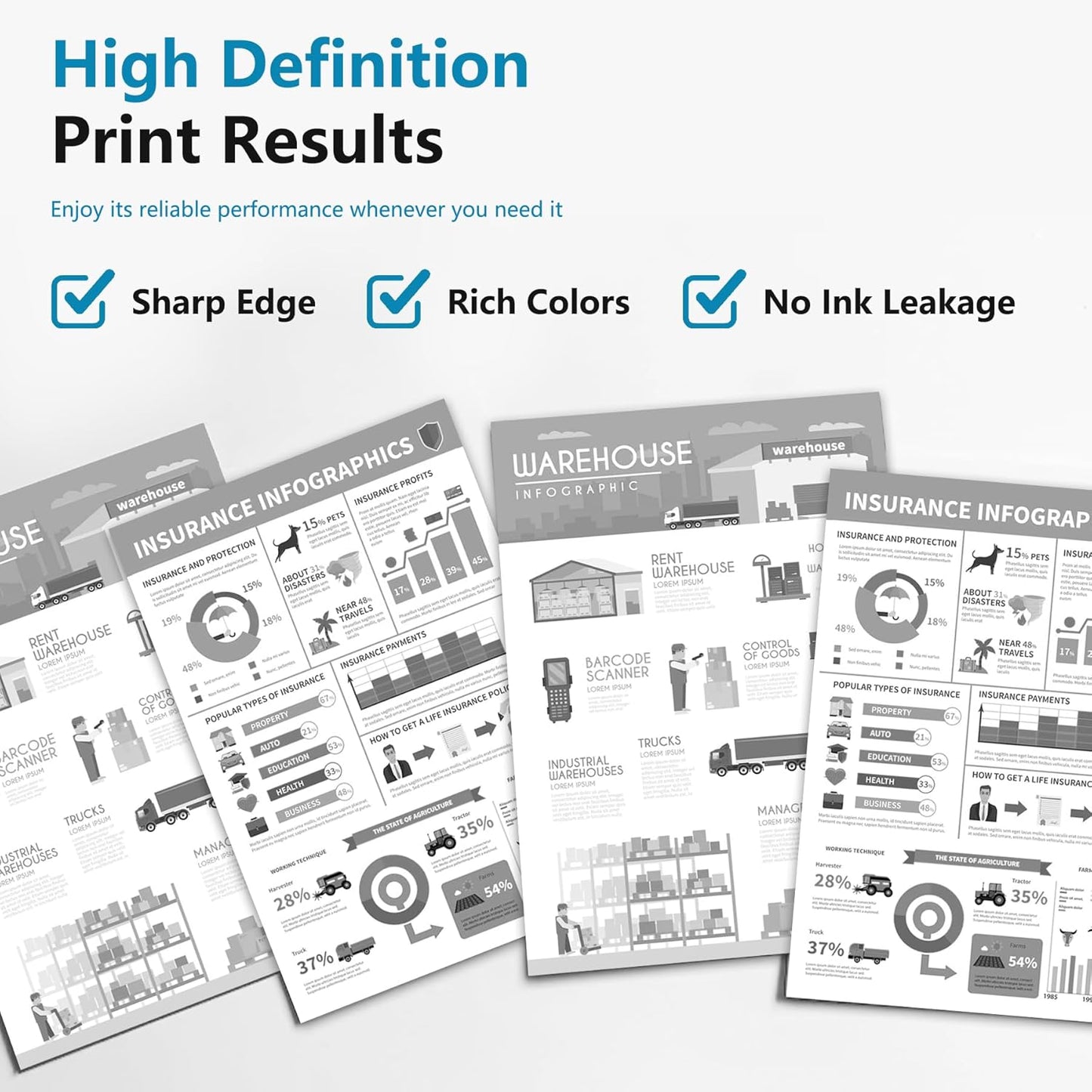H625 N7DWF High Yield Toner Cartridge (1-Pack, Black): Compatible N7DWF Toner Cartridge Replacement for Dell H625 H625cdw H825 H825cdw S2825cdn S2825 Printer