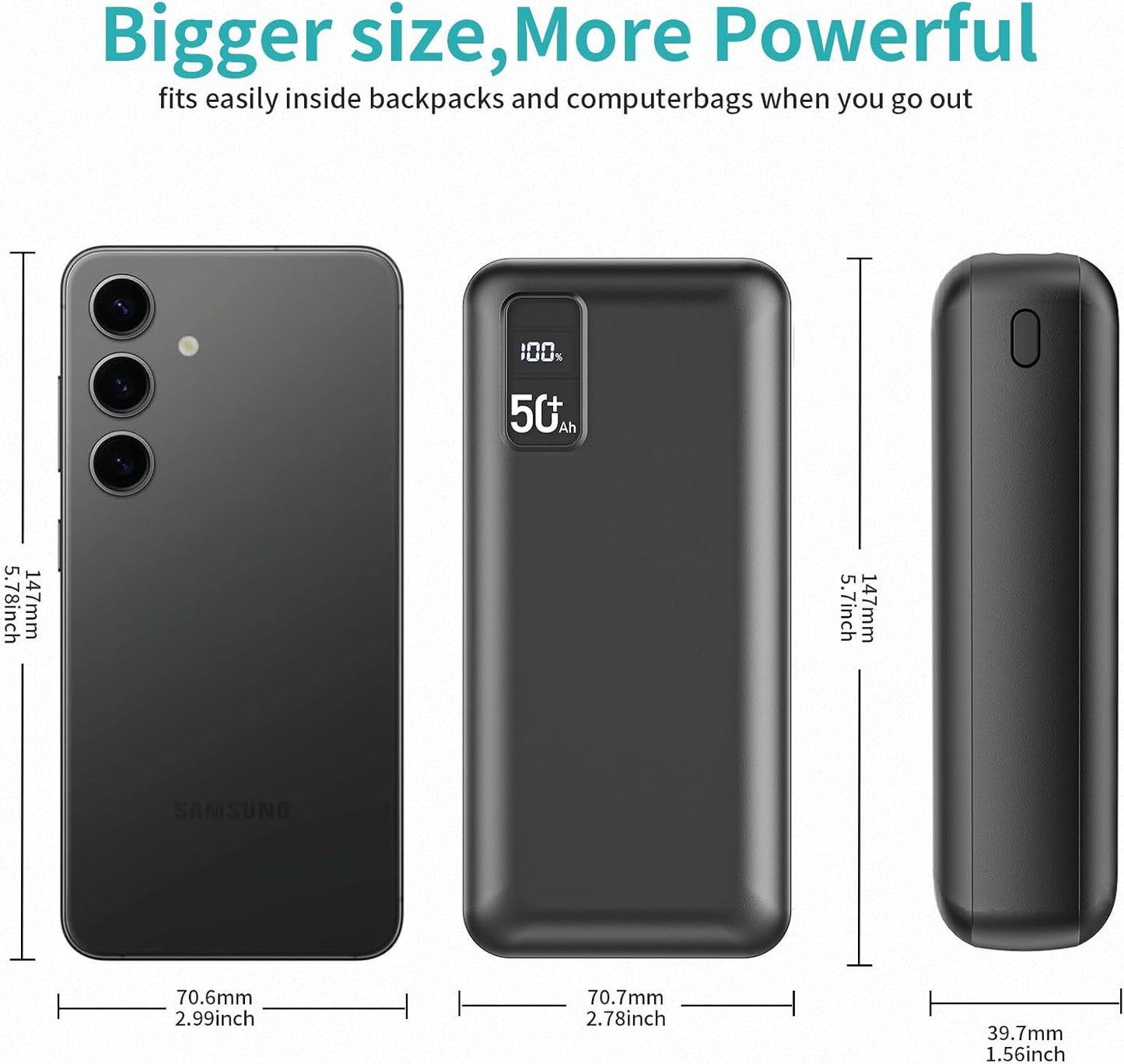 Power Bank 50000mAh 22.5W Fast Charging Portable Charger USB-C Quick Charge with 3 Outputs & 2 Inputs LED Display Huge Capacity External Battery Pack for Most Electronic Devices on The Market