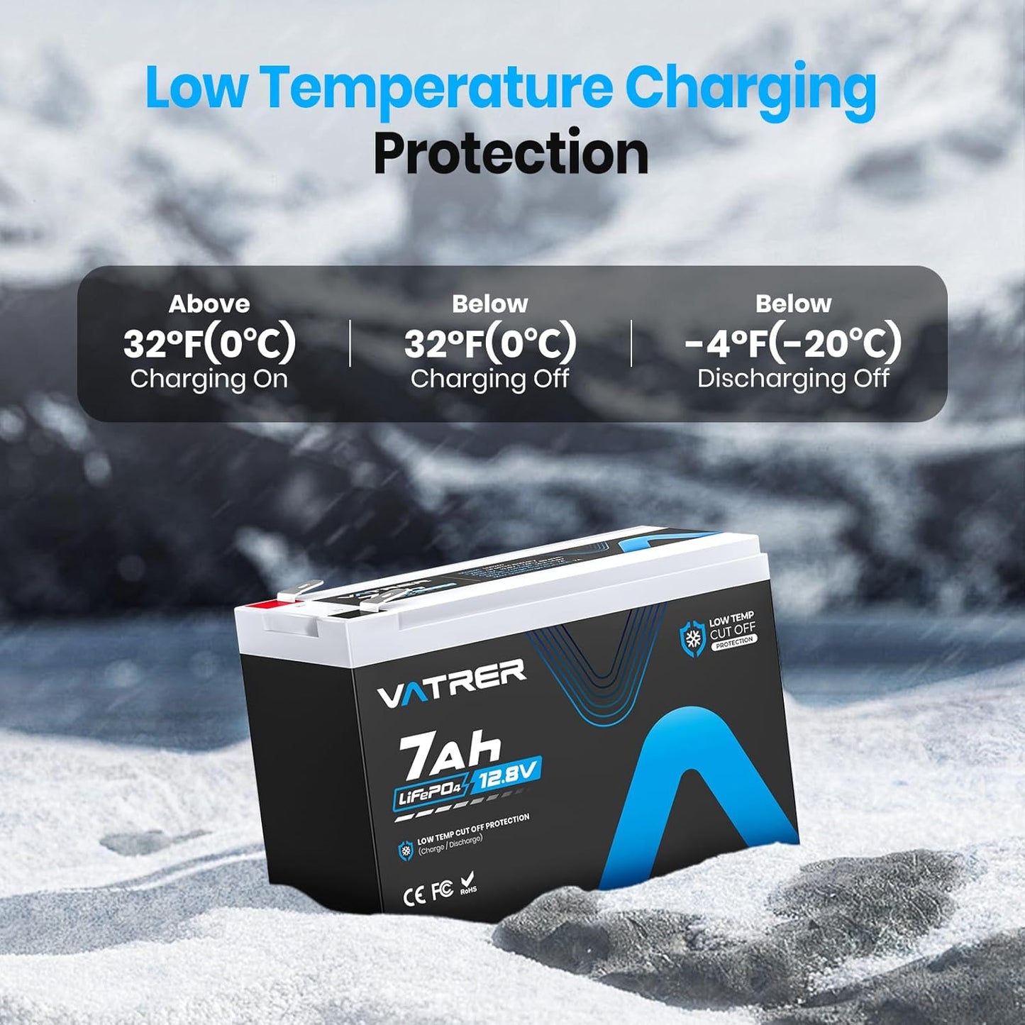 12V 7AH LiFePO4 Battery, Built-in 7A BMS, 5000+ Deep Cycles Rechargeable Lithium Battery, Lithium Iron Phosphate Battery for Fish Finder, Alarm System, Lighting, Small UPS