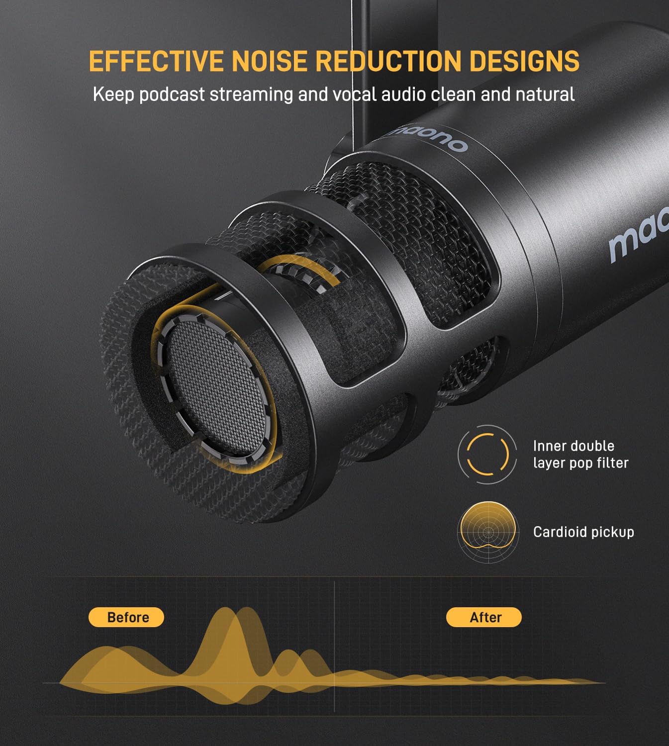 MAONO XLR Podcast Dynamic Microphone, Cardioid Studio Mic with Boom Arm for Vocal Recording,Streaming,Gaming, Voice Isolation Technology, Metal Mic, Works for Audio Interface, Mixer-PD100S