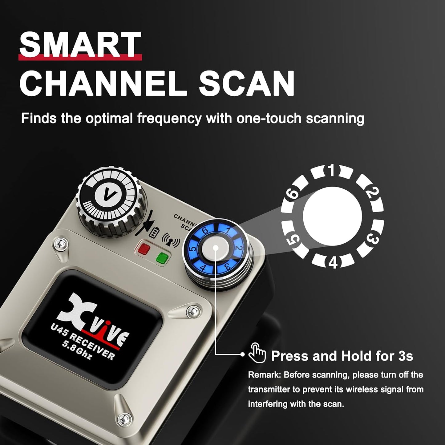 Xvive U45T Wireless in-Ear Monitor System with One Transmitter Only