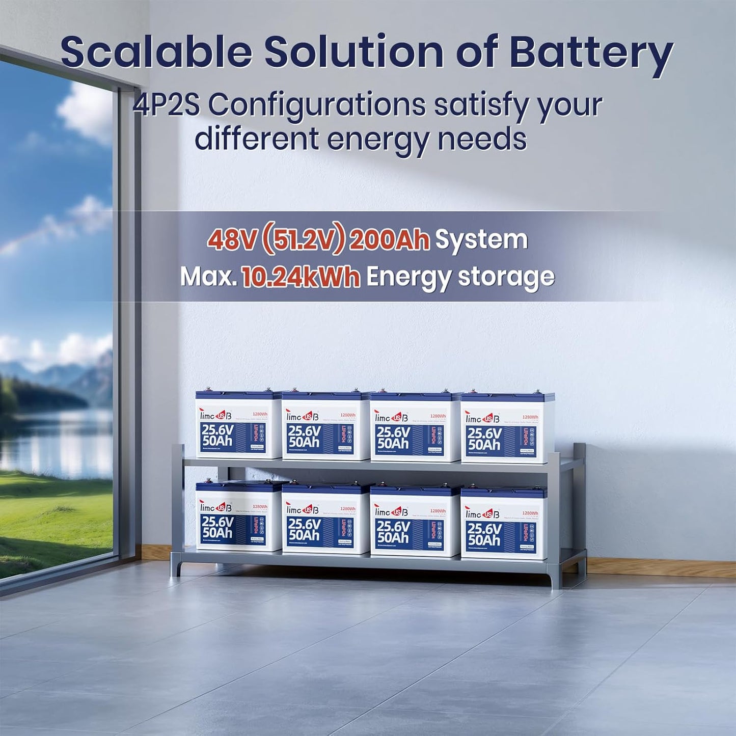 24V 50Ah LiFePO4 Lithium Battery Enhanced Version, Max Continuous Discharge 1.2C (60A), IP65 Low-Temp Protection Deep cycle Battery Fit for High Power Motors/Equipment/RV (Group24)