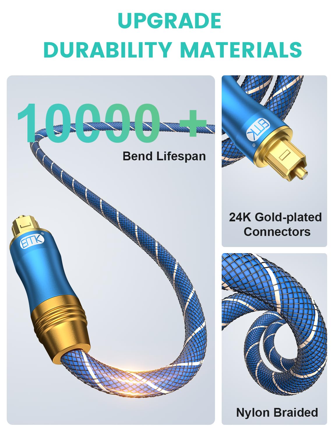 EMK Digital Optical Audio Cable Fiber Optical Toslink Cable SPDIF Audio Cable Male to Male Cord for Home Theater, Sound Bar, TV, PS4, Xbox, PlayStation & More (15Feet/4.6M)