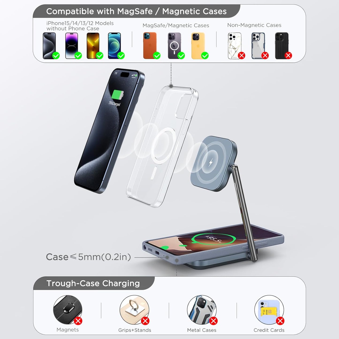 2-in-1 MagSafe Charger Stand, 20W Foldable Travel Fast Magnetic Wireless Charger, Zinc Alloy Wireless Charging Station for iPhone 15/14/13/12 Series, AirPods Pro/3/2