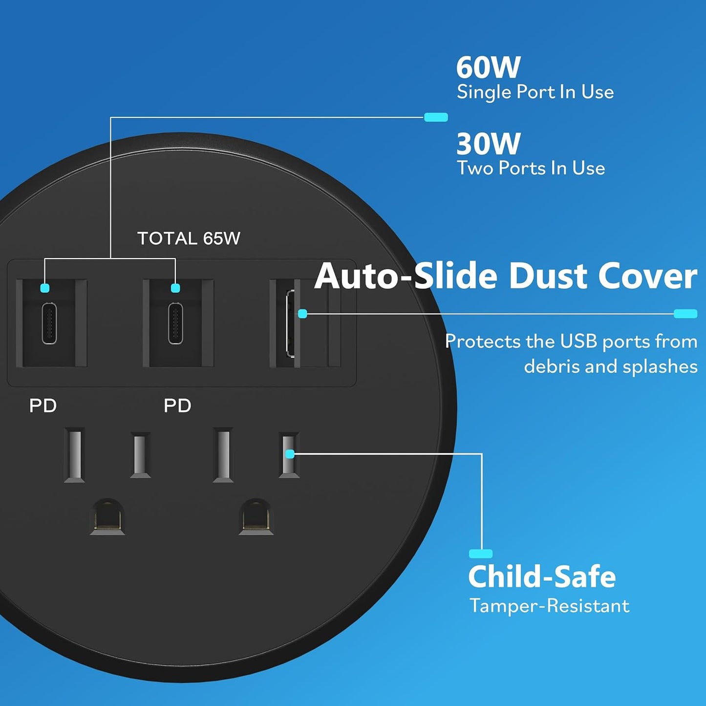 LIDER PD 65W GaN Technology Desktop Power Grommet, Power Delivery, USB-A and 2 USB-C Ports, Tamper-Resistant Receptacles, Self-Close Cover, Desk Charging Station, Black, 6.5ft Cord, ETL Listed