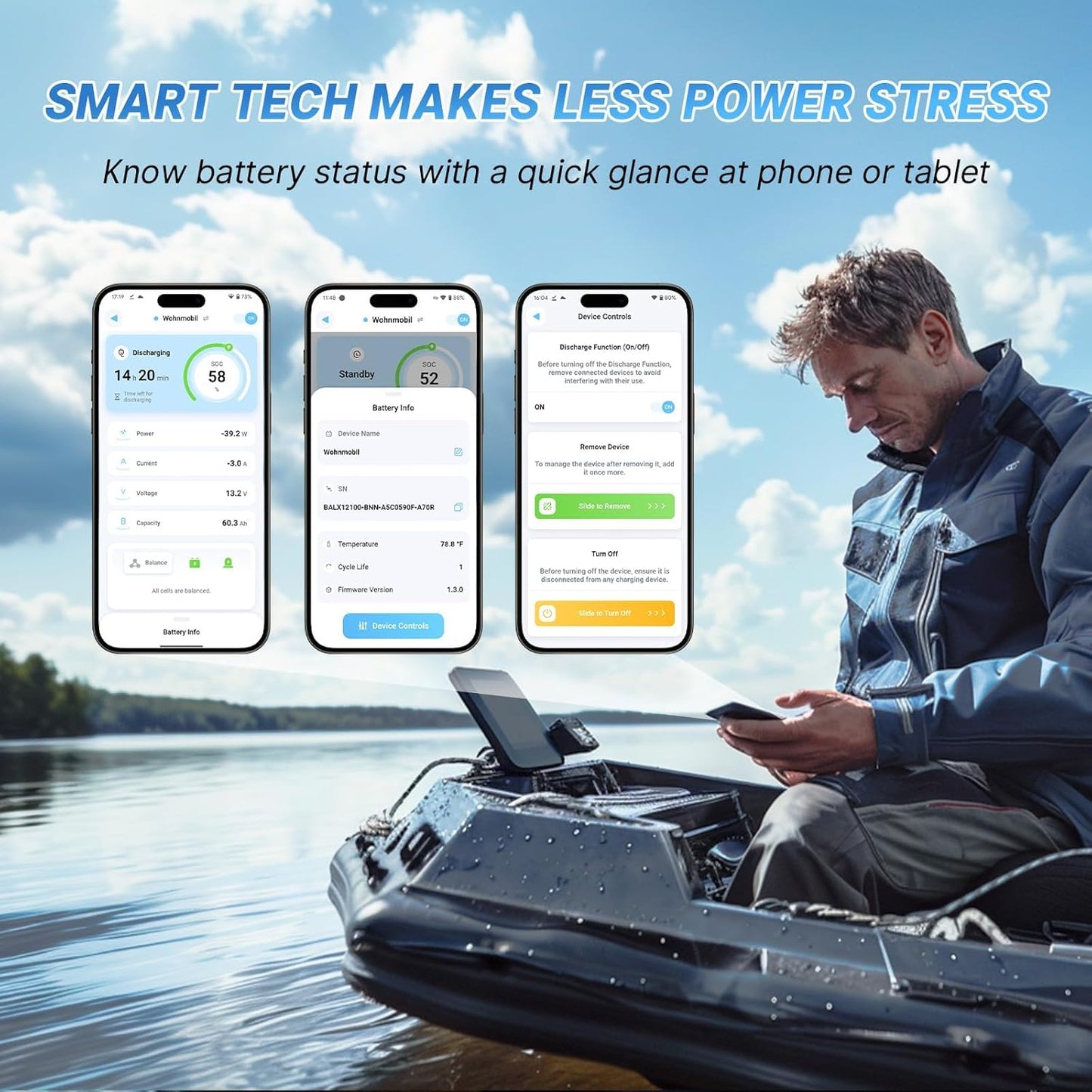 Redodo Smart Bluetooth 12V 50Ah LiFePO4 Lithium Battery for Trolling Motor, Low-Temp Protection, 10 Years Lifetime, Lightweight & Portable Perfect for RV, Solar, Boat Marine and Camping 2 Pack