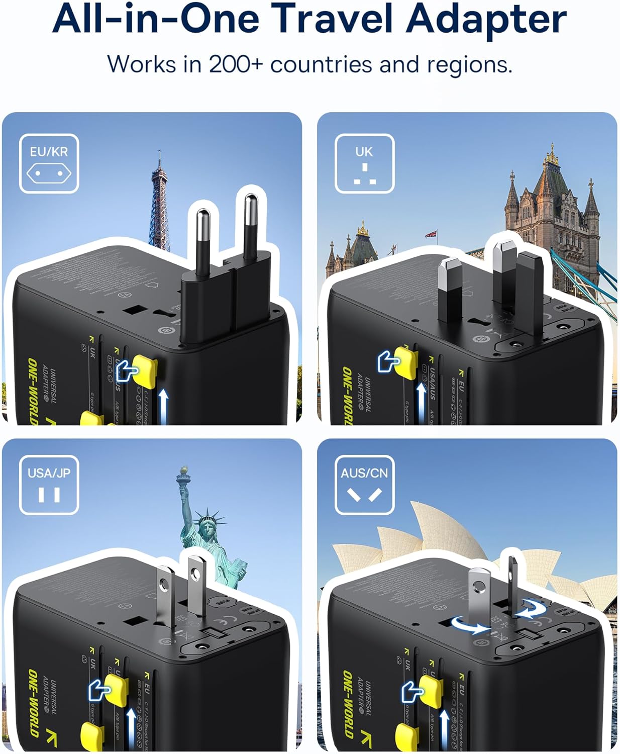 Baseus 70W Universal Travel Adapter with Retractable Cable, 6-in-1 International Plug Adapter, USB-C PD Fast Charging Worldwide Wall Charger for USA/EU/UK/AUS and Over 200 Countries - Enercore CG11