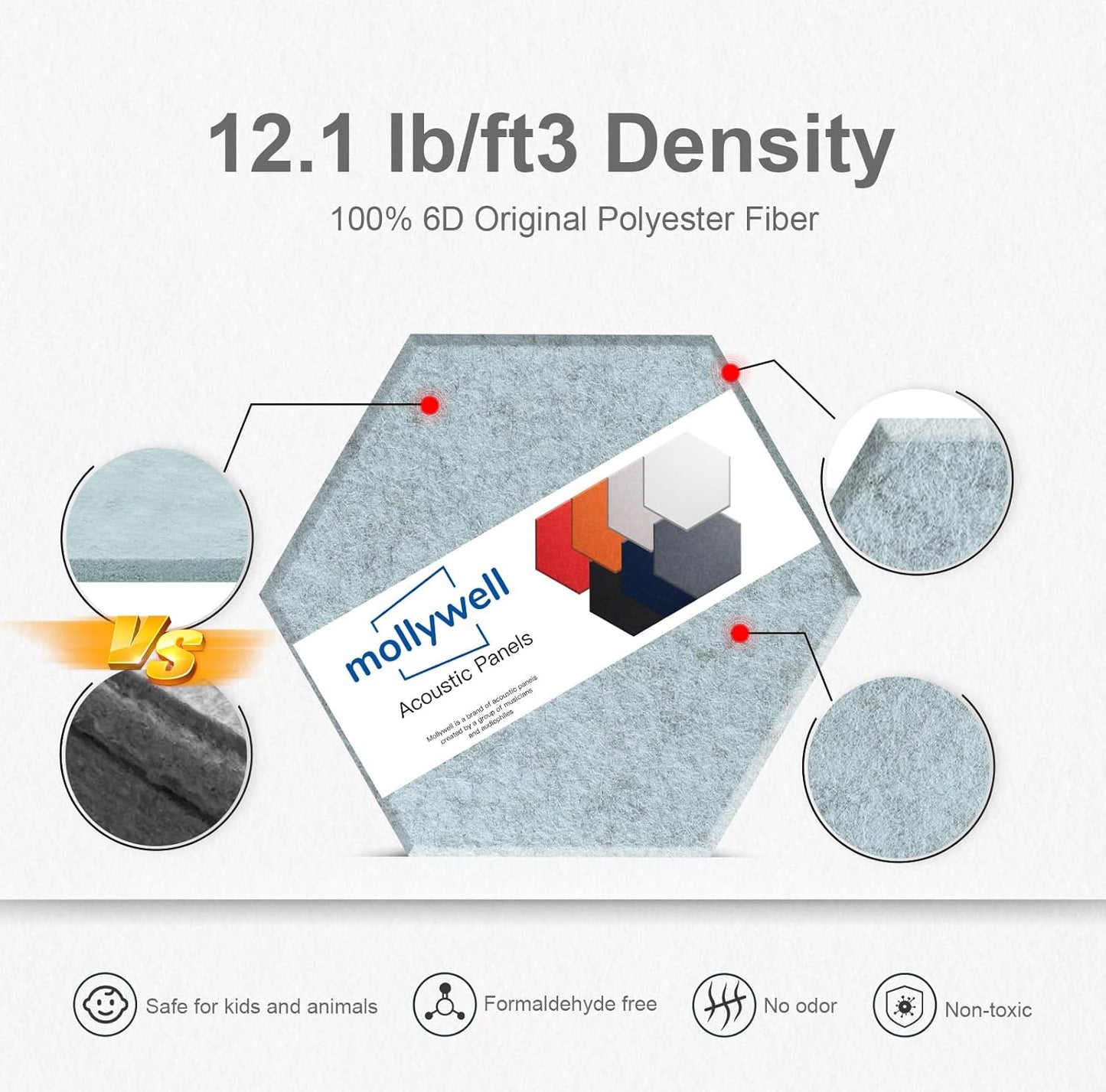 Mollywell Hexagon Acoustic Panels, High Density, Soundproofing, Decorative Noise Reduction Felt Wall Tiles for Ceilings, Home Office & Gaming Room (Smoky Blue), 14x12x0.4 Inch