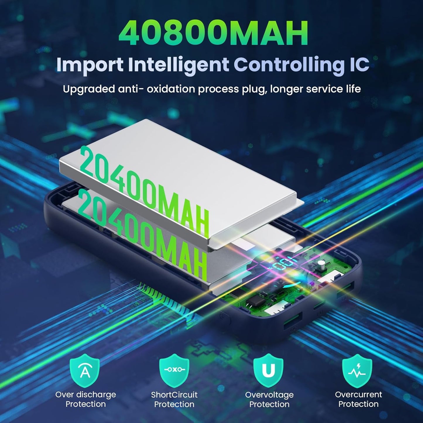 Portable Charger PowerBank 40,800mAh with 2 Built-in Cables,25W PD Fast Charging +QC 4.0 Quick Phone Charging Power Bank, 5 Outputs LCD Display USB C Battery Pack for iPhone 16/15 Android Galaxy etc