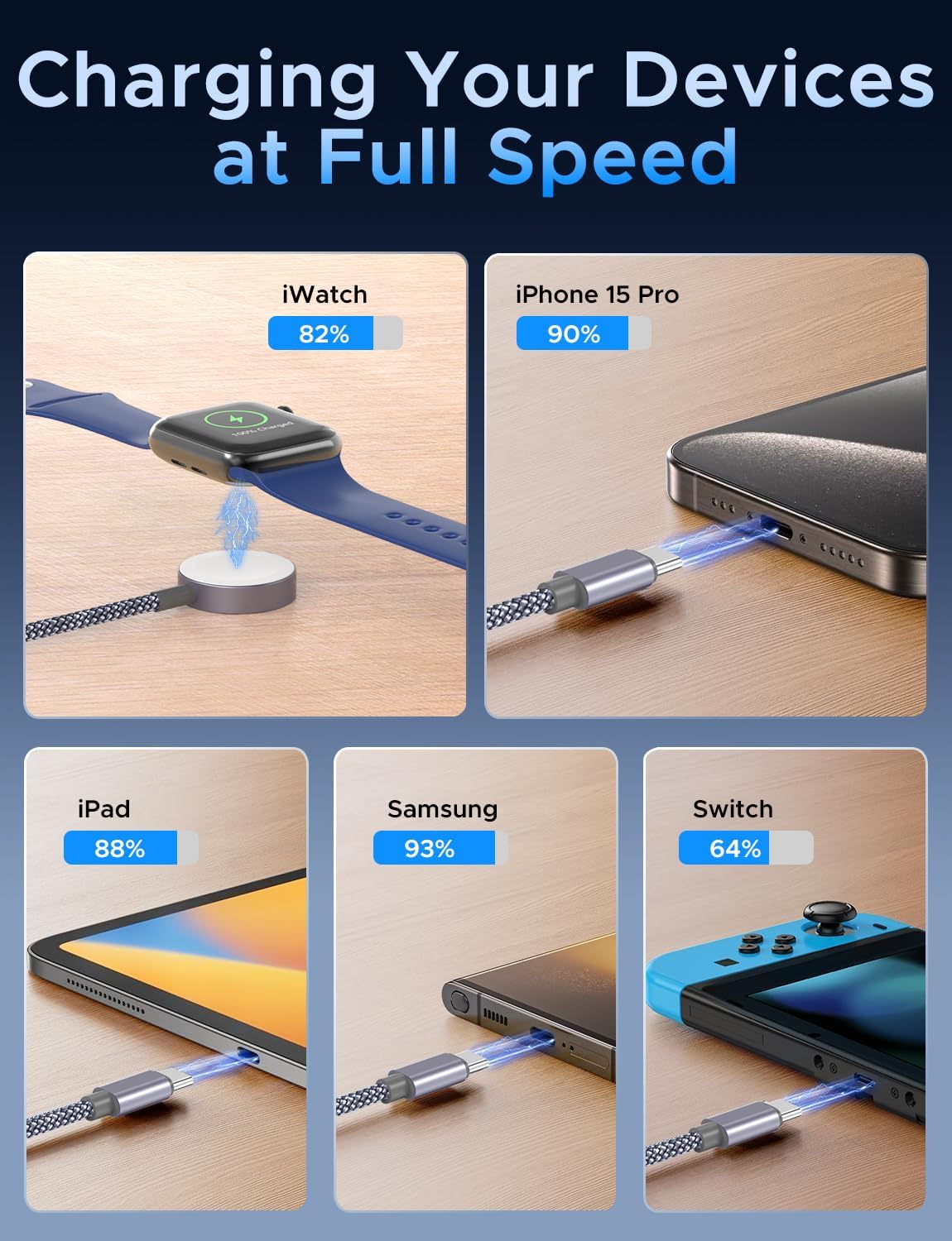 2Pack Upgraded 3 in 2 USB C Cable for Apple Watch Charger iPhone Charger USB C Multi Fast Charging Cable Compatible with iWatch Ultra/SE/10/9/8/7/6/5/4/3/2/1 & iPhone 16/15/14/13/12/11/Galaxy S23-4FT