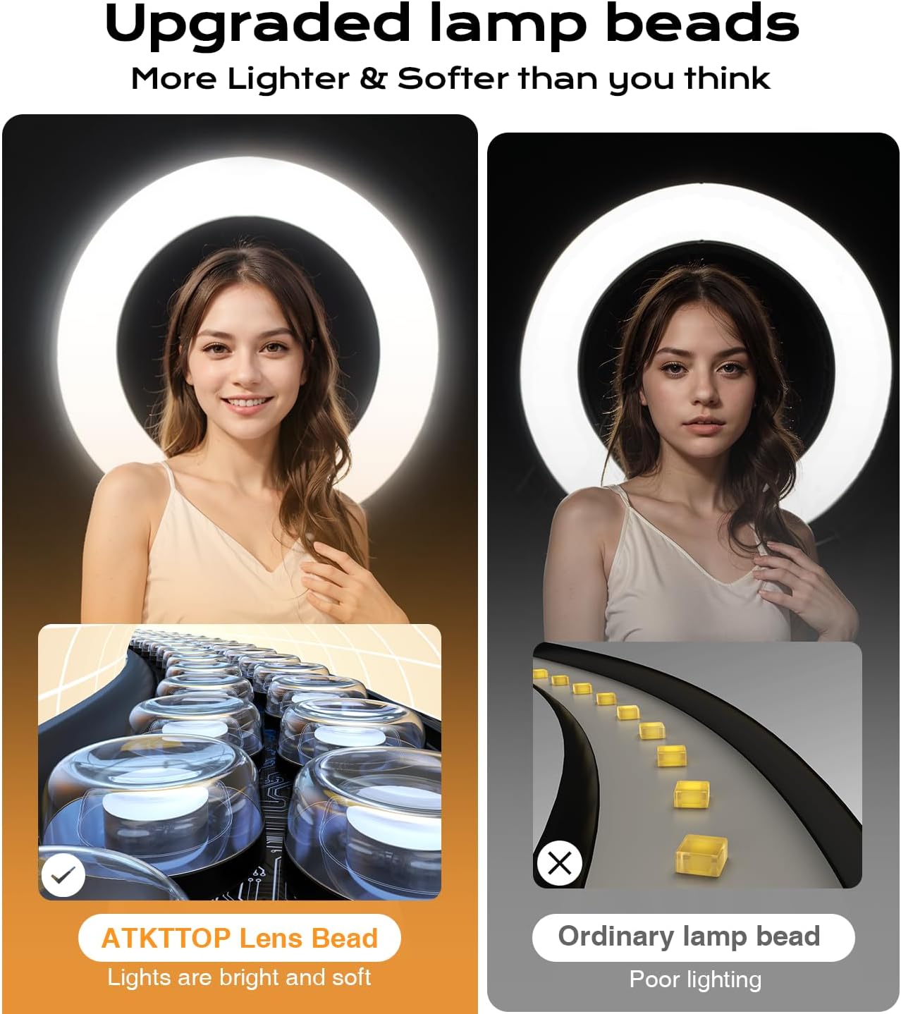 Overhead Phone Mount,Overhead Camera Mount Stand[Anti-Shaking] with 10.5" Ring Light,Desk Stand for iPhone with Ring Light for Video Recording,Zoom Meeting,YouTube,TikTok