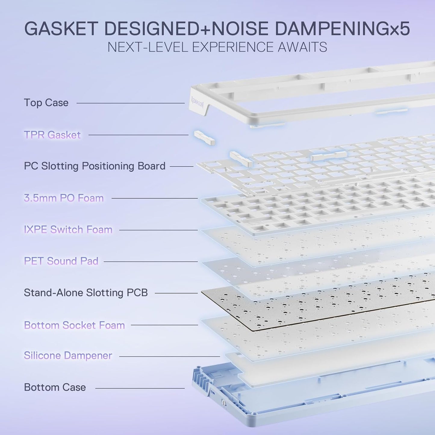 Redragon K673 MAX 75% Wireless Gasket RGB Gaming Keyboard, 3-Modes 81 Keys PBT Compact Mechanical Keyboard w/Hot-Swap Socket, Dedicated Knob Control & 5-Layer Noise Dampening, Custom Linear Switch