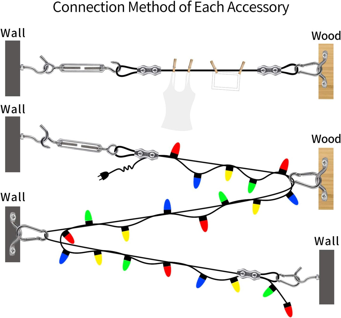 String Lights Hanging Kit,Globe String Lights Suspension Kit,Outdoor Light Guide Wire,Includ 164 FT Nylon-Coated Stainless Steel Wire Rope Cable,Turnbuckle and Hooks,Enough Accessories,Use Manual