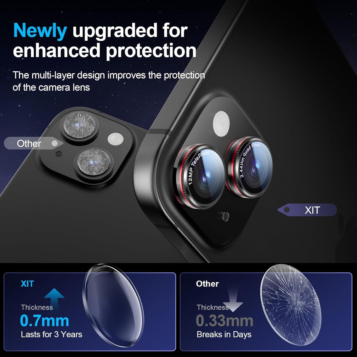 X-it 2 Pack Camera Lens Protector, Shatterproof Anti-Scratch Ultra HD Mechanical Gear Camera Protector, Anti-Glare Tempered Glass Lens Protector for iPhone 15/15 Plus/14/14 Plus,Case Friendly,BlackRed